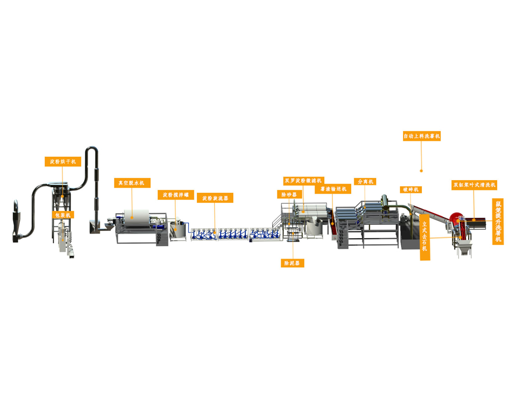 红薯淀粉生产线